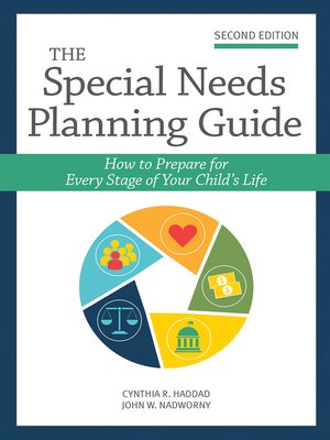cover image of The Special Needs Planning Guide